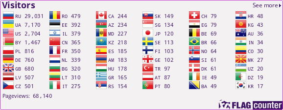 Flag Counter