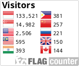 Free counters!