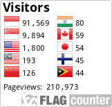 Flag Counter