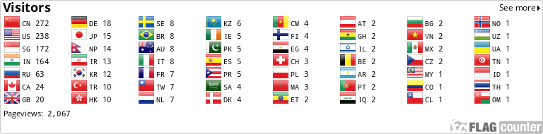 Flag Counter