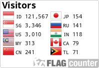 Free counters!