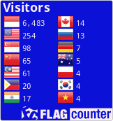 Flag Counter