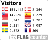 Free counters!