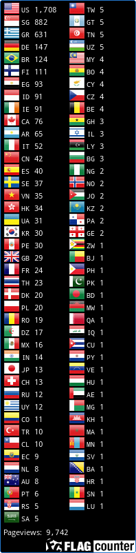 Flag Counter