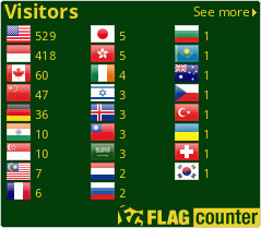 Flag Counter