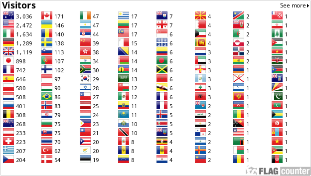 Vk2pw Callsign Lookup By Qrz Ham Radio