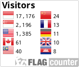 Free counters!