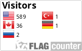 Free counters!