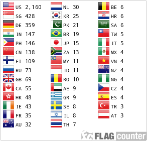 Flag Counter