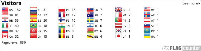 Flag Counter