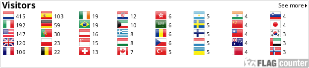 Flag Counter Schaap