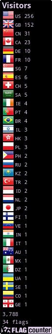 Free counters!