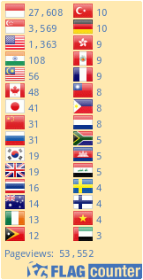 Flag Counter