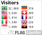 Free counters!