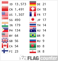 Free counters!