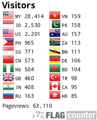 Flag Counter