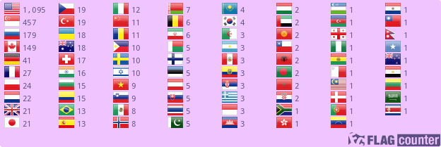Flag Counter