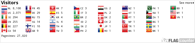 Flag Counter