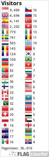 Flag Counter