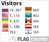 Free counters!