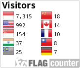 Free counters!