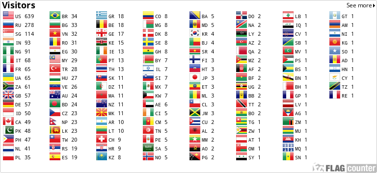 Flag Counter