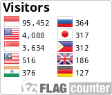 Free counters!