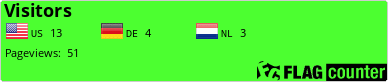 Flag Counter