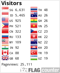Flag Counter