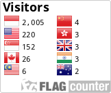 Free counters!