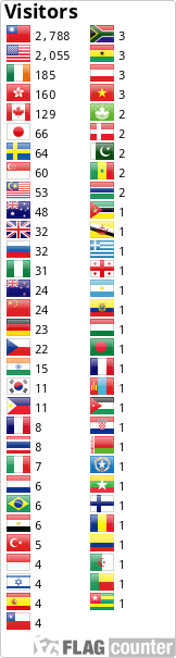 Flag Counter