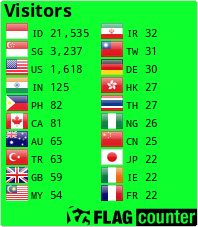 Flag Counter