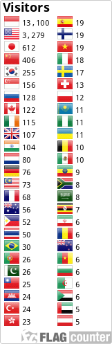 Flag Counter