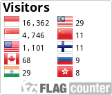 Free counters!