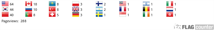 Flag Counter