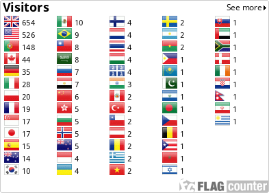 Flag Counter