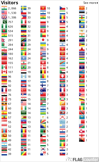 Flag Counter