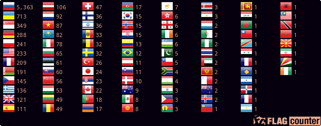 Flag Counter