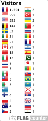Flag Counter