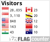 Free counters!