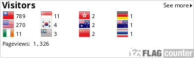 Flag Counter