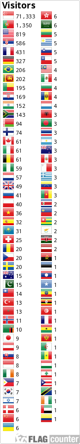 Flag Counter