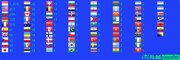 Flag Counter