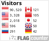 Free counters!