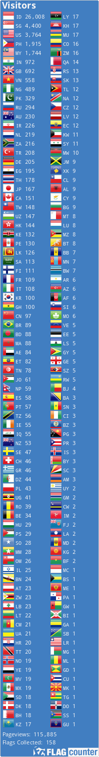 Free counters!
