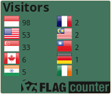 Flag Counter