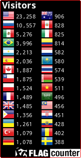 Flag Counter