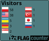 Free counters!