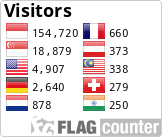 Free counters!