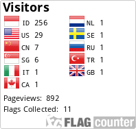 Free counters!